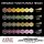 Masterclass John Blanche Volume 2 Paint Set