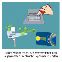 Wetterstation