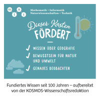 Wetterstation
