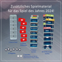 SKY TEAM ERWEITERUNG: TURBULENZEN