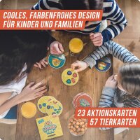 DENKRIESEN - LOONY JOE® "Das affenstarke...