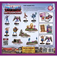 Masters of the Universe Battleground Wave 7 The Great Rebellion DEUTSCH